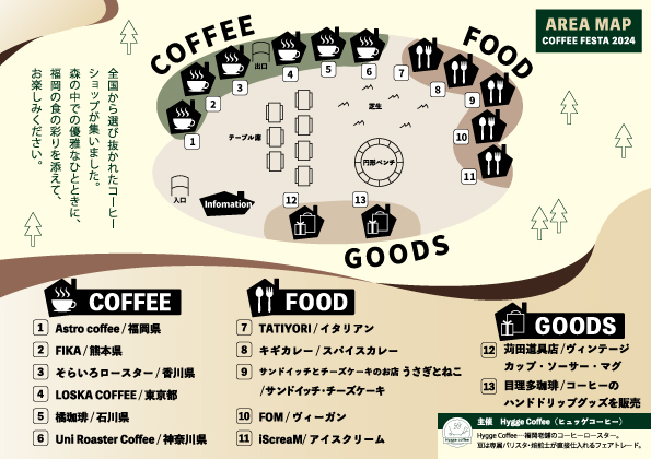 森のコーヒーフェスのフライヤー裏面